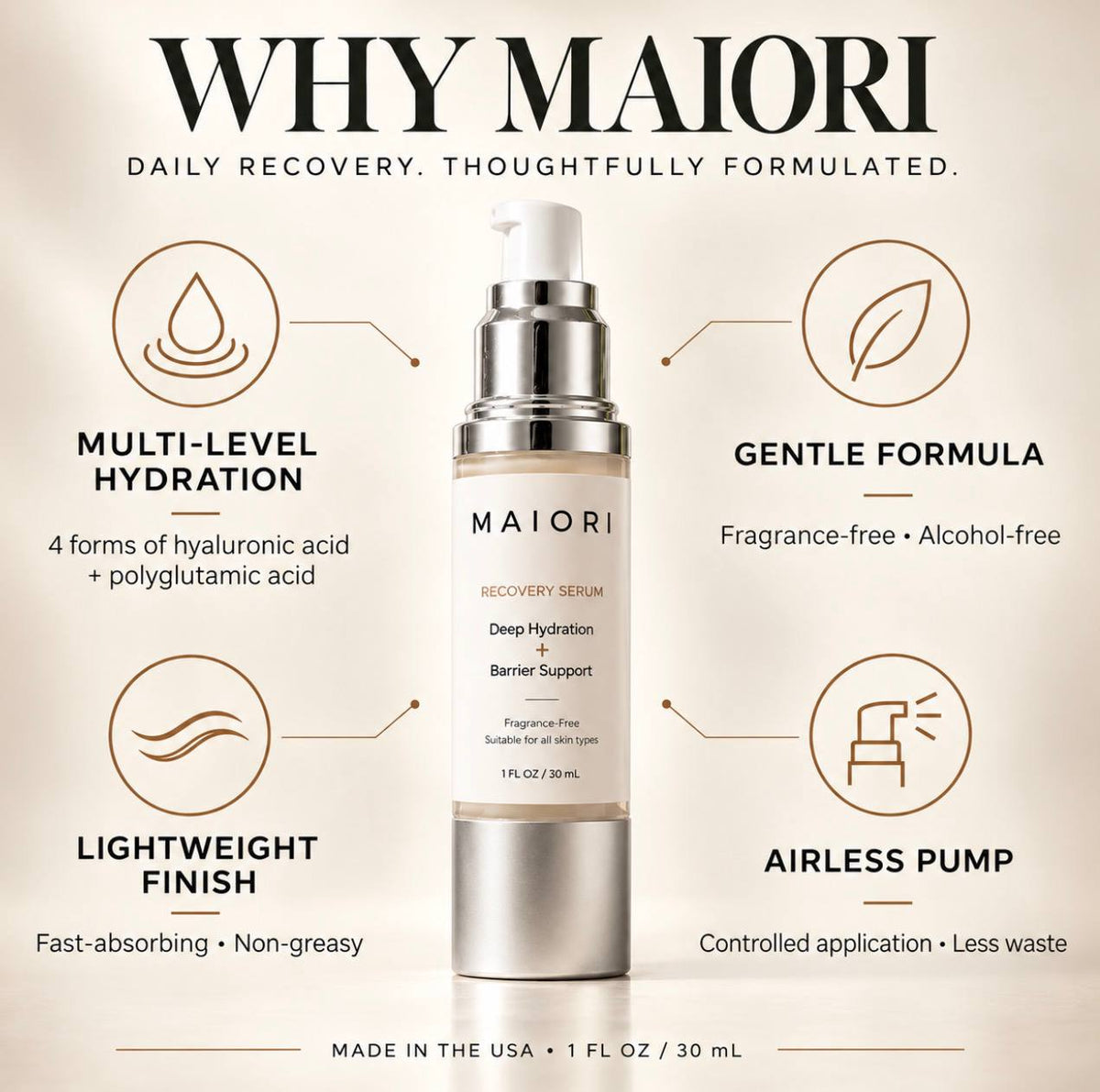 MAIORI Recovery Serum